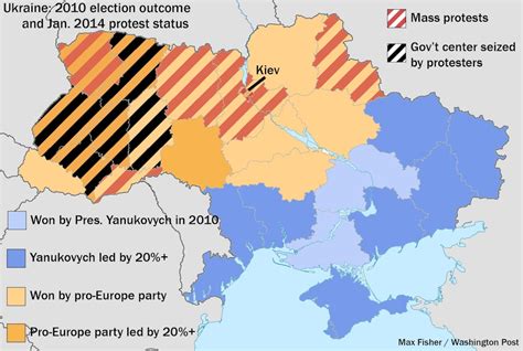 ukraine 5 45 results history